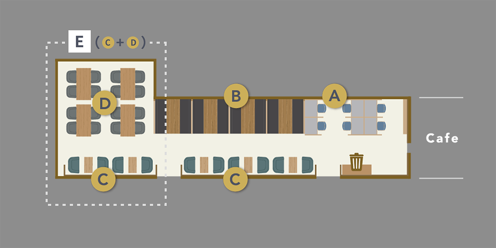 テーブルタイプの分布図
